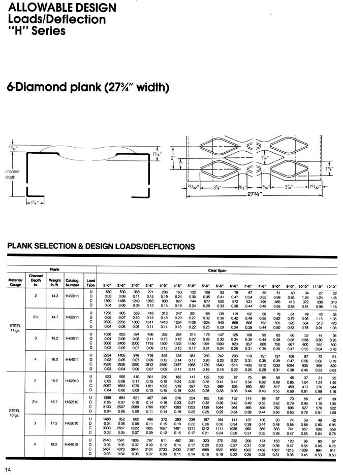 Heavy Duty 6 Diamond Plank