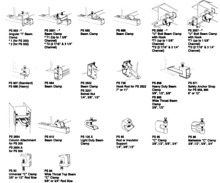 Beam Clamp Products